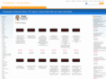tonervalues.com