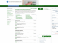 securitysystemsboise.com