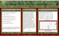 sgvsoa.org