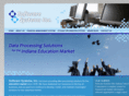 softwaresysinc.net