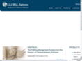 theglobalsoftwares.com