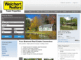 brainerdhomesearch.com
