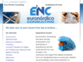 euronordico.com
