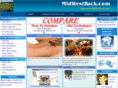 midwestback.com