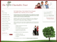 warwickshirehealthcharity.org
