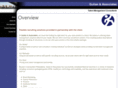 gulian.net