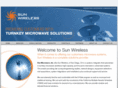 sunmicrowave.com
