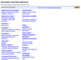 annuaires-7.com