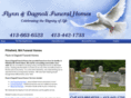 flynndagnolifuneralhomes.com