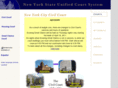 nycivil.net