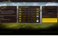 chessempires.com