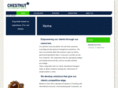 nabobgroup.com