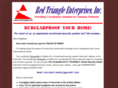 burglarproofyourhome.com