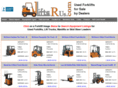 industrial-forklift.com