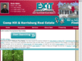 thinkparealestate.com