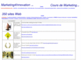 marketing4innovation.com