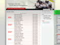 nhlticketsbuy.com