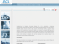 sclashing.com