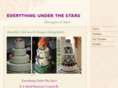 eutscakes.com