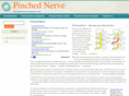 pinchednerve.org