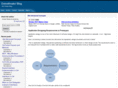 dotnetfreaks.net