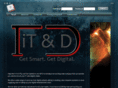 helpmeitd.com