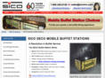 buffetstation.com