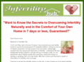infertilityhub.com