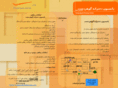 pensiongohardasht.com