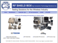 rfshieldbox.com