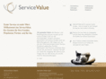 servicekompass.com