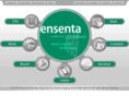 ensenta.com