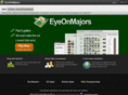 eyeonmajors.com