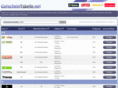 gutscheintabelle.net