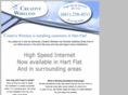 hartflat.com