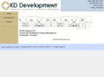 kd-development.com