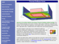 thermalsoft.com