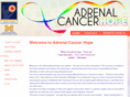 adrenalcancerhope.com