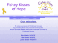 fisheykisses.com