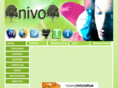 nivoiptv.com