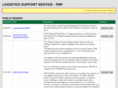 pnplss.org