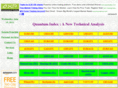 qindex.com