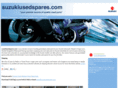 suzukiusedspares.com