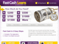 onehourfastcashloans.com