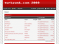 turkpunk.com