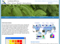 scada.co.id