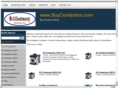 thermaloverload.com