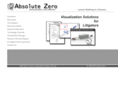 abszero.com