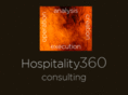 hospcode.com