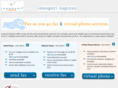 innoportexpres.com